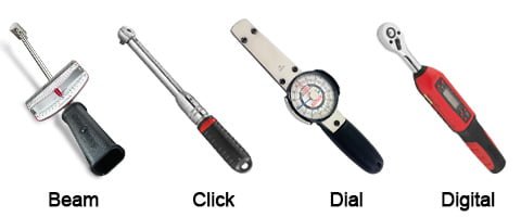 types of torque wrench