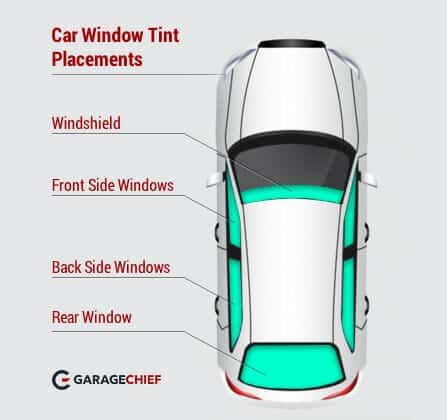Car Window Tint Placements