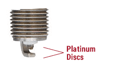 best Double Platinum Spark Plugs